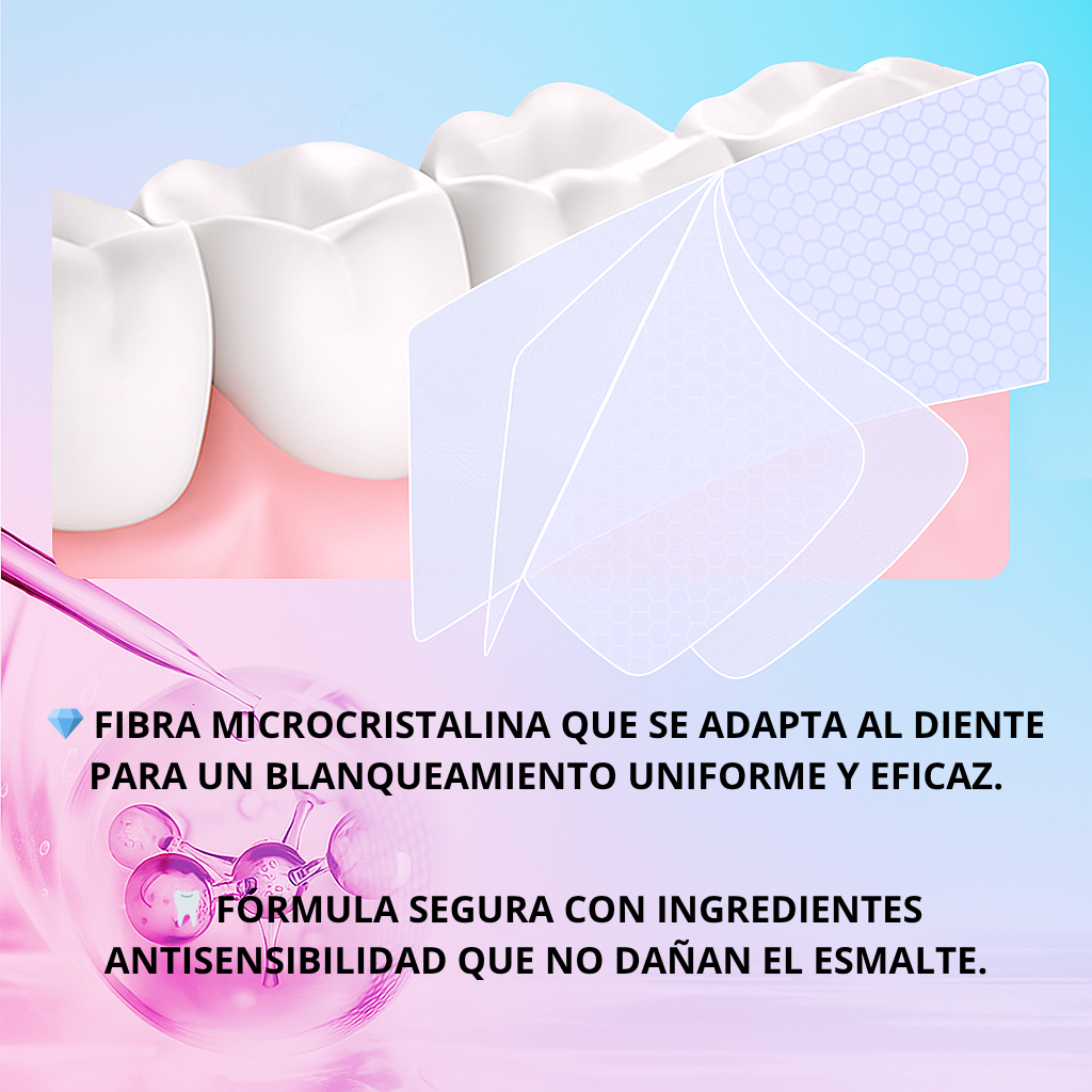 Tiras Blanqueadoras Premium – SmileBright™ (Resultados visibles en 1 semana)