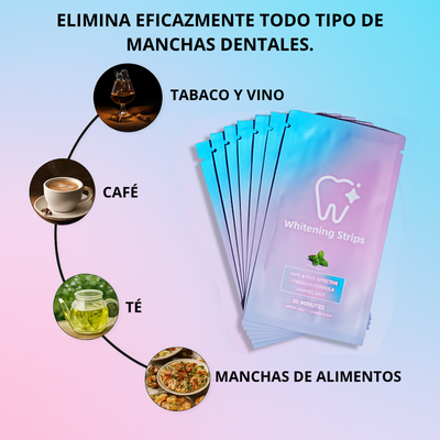 Tiras Blanqueadoras Premium